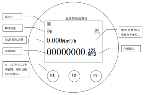 旋進(jìn)旋渦流量計.png 旋進(jìn)旋渦流量計.png