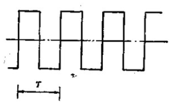 低頻方波勵(lì)磁.png 低頻方波勵(lì)磁.png